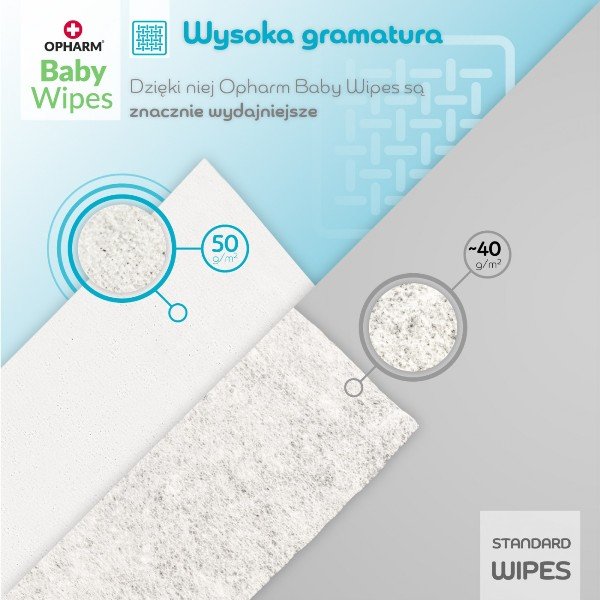 Chusteczki nawilżane Opharm Baby Wipes (64 sztuki) x 6 opakowań