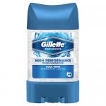 Dezodorant Gillette Endurance Cool Wave antyperspirant w żelu 70 ml
