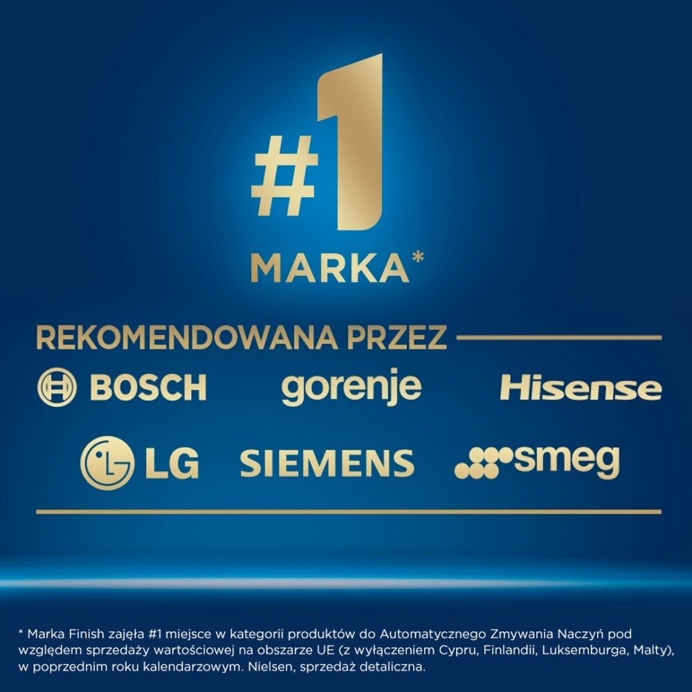 Kapsułki do zmywarki Finish Quantum Lemon 1040 g (100 sztuk)