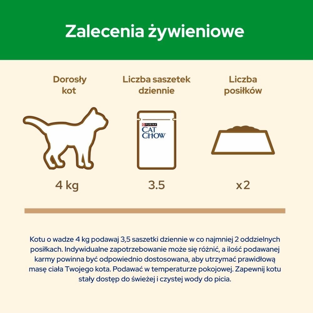 Karma dla kota Cat Chow Sterilised z kurczakiem i bakłażanem w sosie 85 g (24 sztuki)