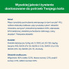 Karma dla kota Cat Chow Sterilised z kurczakiem i bakłażanem w sosie 85 g (24 sztuki)