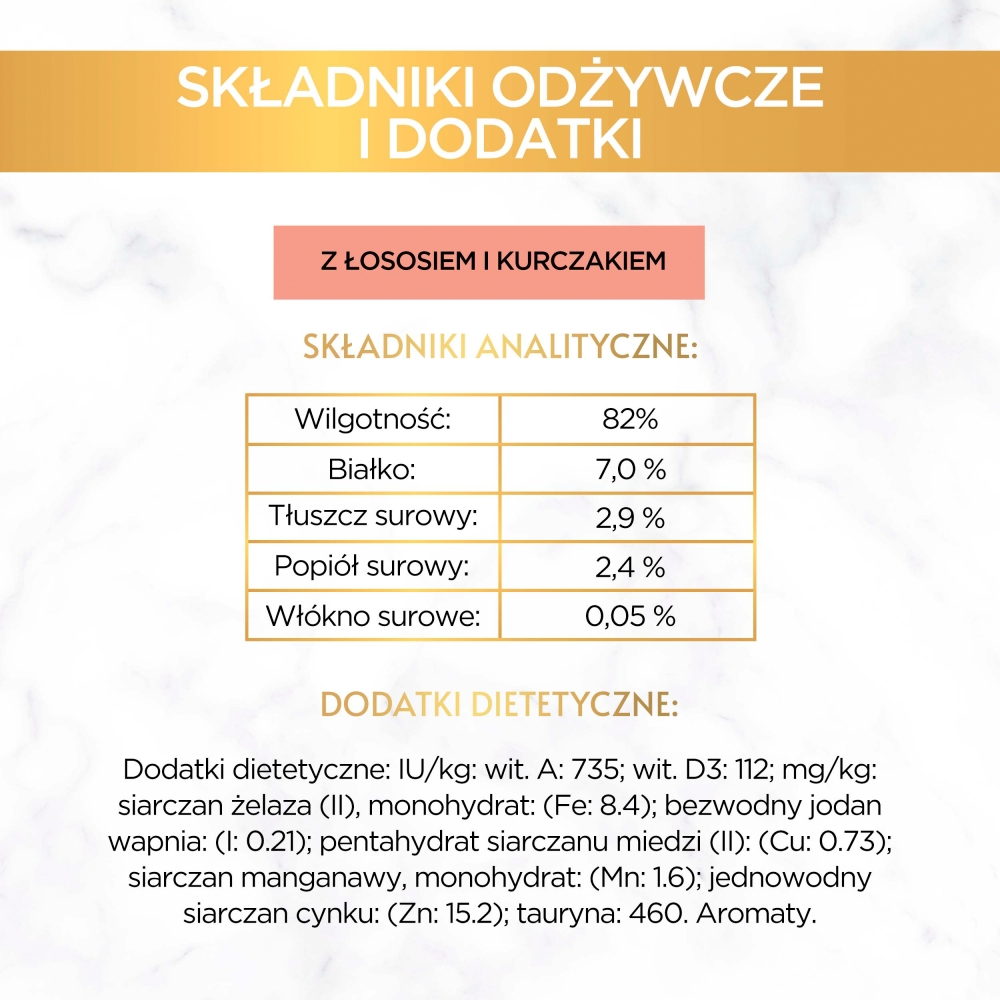 Karma dla kota Gourmet Gold łosoś i kurczak w sosie z pomidorami 85 g (12 sztuk)