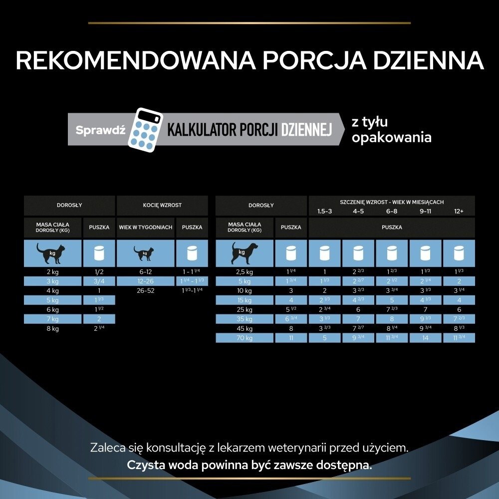 Karma dla kota i psa mus Purina Pro Plan Veterinary Diets CN Convalescence 195 g x 6 sztuk