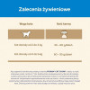 Karma dla kota Purina Cat Chow 3in1 z Indykiem 16,5 kg