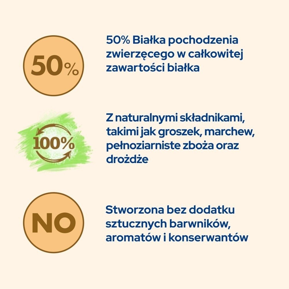 Karma dla kota Purina Cat Chow Hairball Control bogata w Kurczaka 16,5 kg