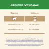 Karma dla kota Purina Cat Chow Sterilised bogata w Kurczaka 16,5 kg