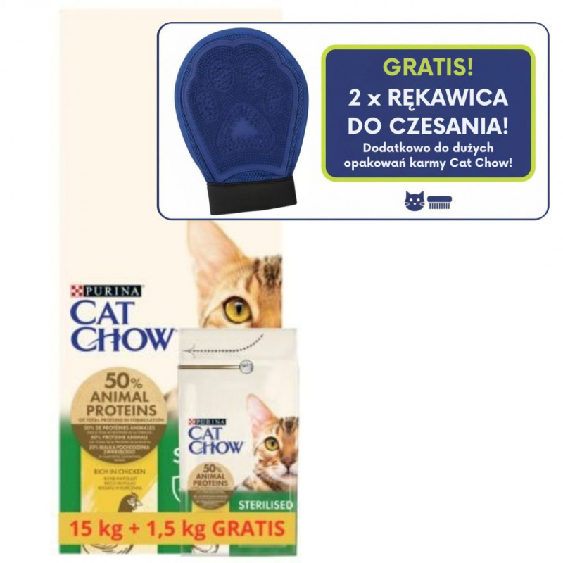 Karma dla kota Purina Cat Chow Sterilised bogata w Kurczaka 16,5 kg
