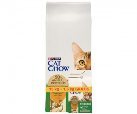 Karma dla kota Purina Cat Chow Sterilised z Indykiem 16,5 kg