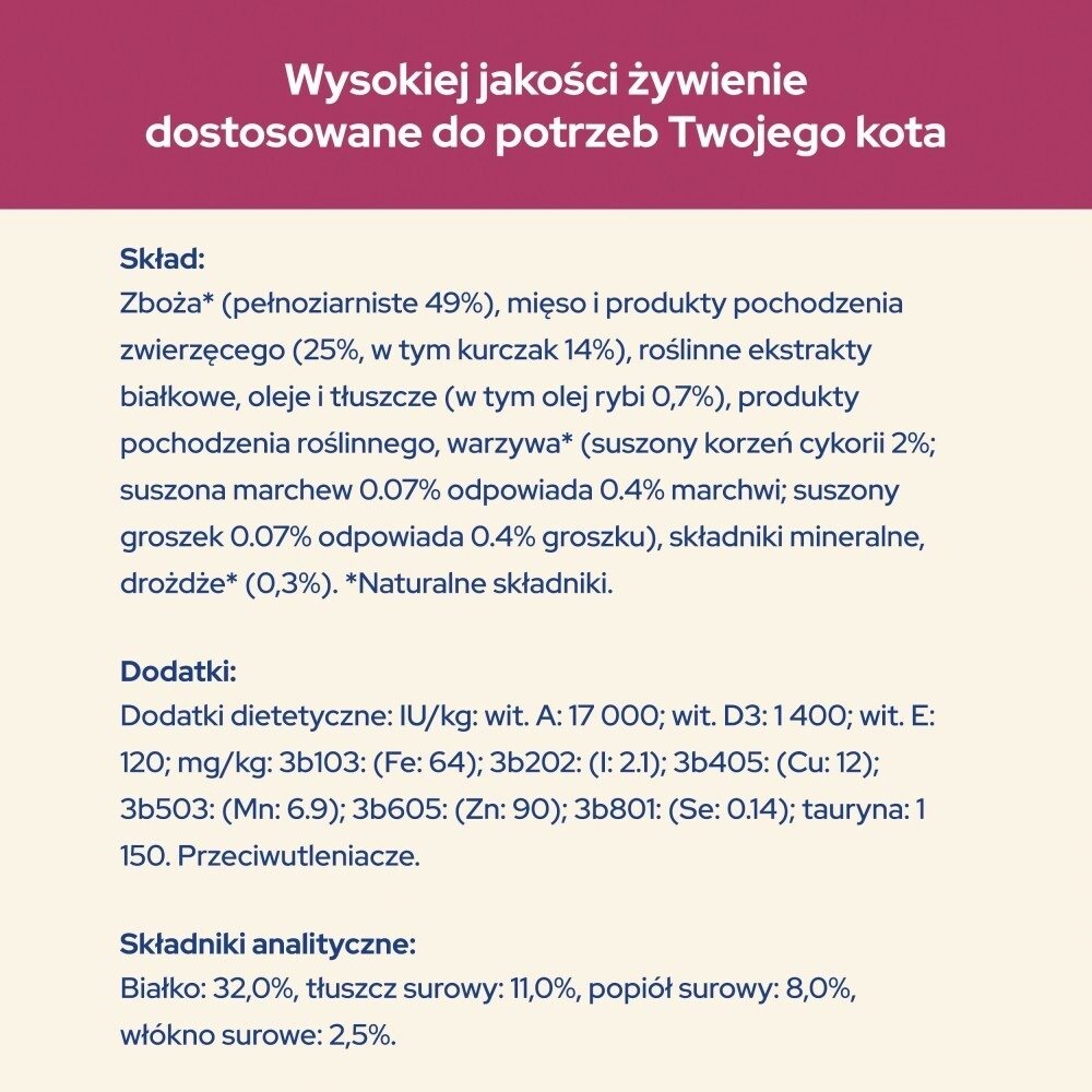 Karma dla kota Purina Cat Chow Urinary Tract Health bogata w Kurczaka 16,5 kg