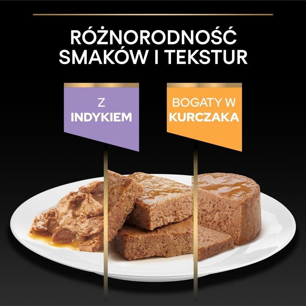 Karma dla kota Purina Pro Plan Kitten Health Start z indykiem w sosie 85 g (24 sztuki)