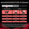 Karma dla kota Purina PRO PLAN Veterinary Diets Feline DM St/Ox Diabetes Management  1,5 kg