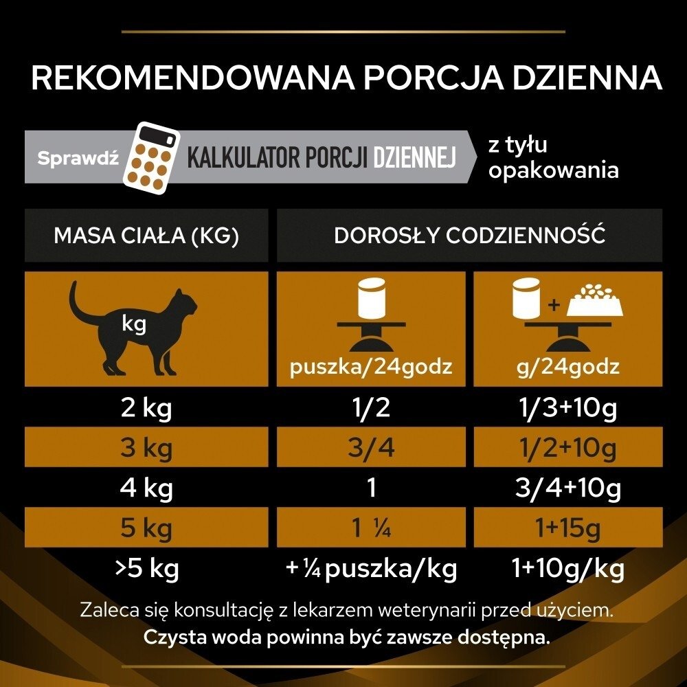 Karma dla kota Purina PRO PLAN Veterinary Diets NF Renal Function 1,5 kg + saszetka GRATIS
