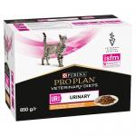 Karma dla kota Purina Pro Plan Veterinary Diets UR St/Ox Urinary  z kurczakiem 85 g (10 sztuk)