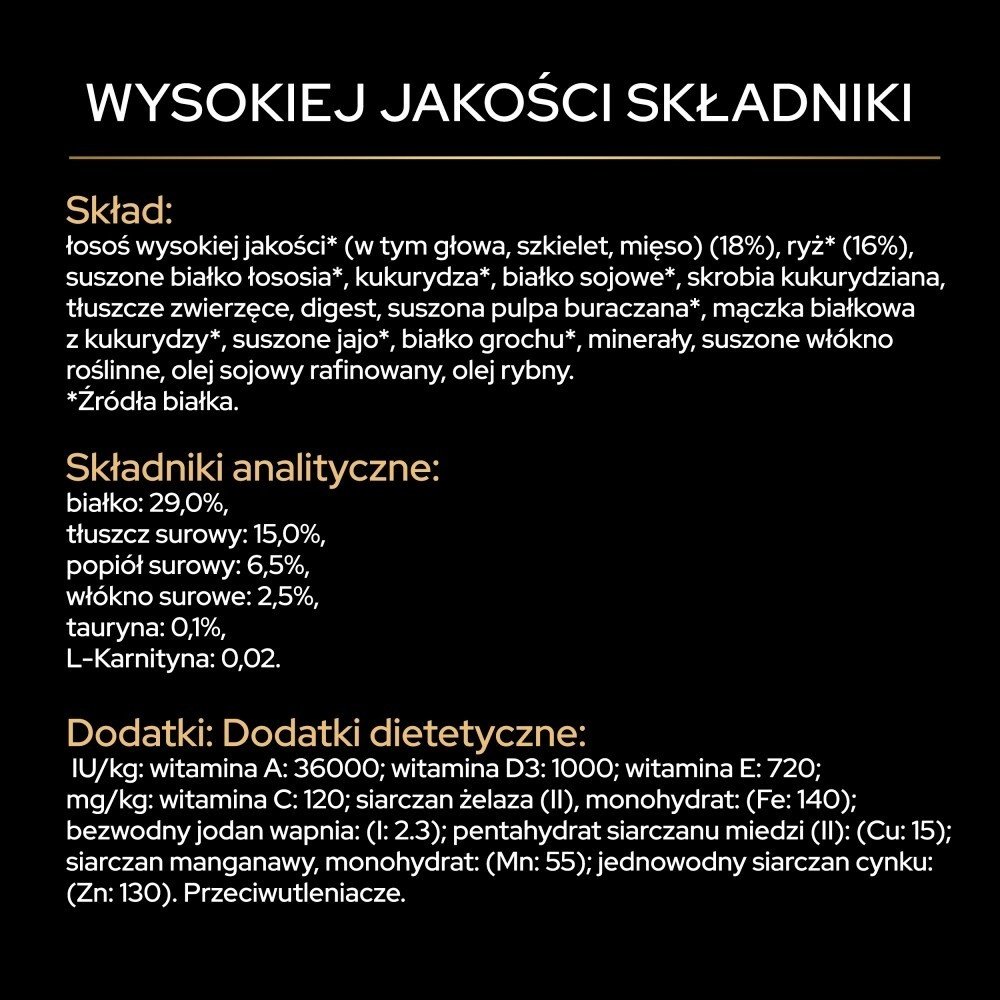 Karma dla psa Purian Pro Plan Sensitive Skin Puppy bogata w łososia 12 kg