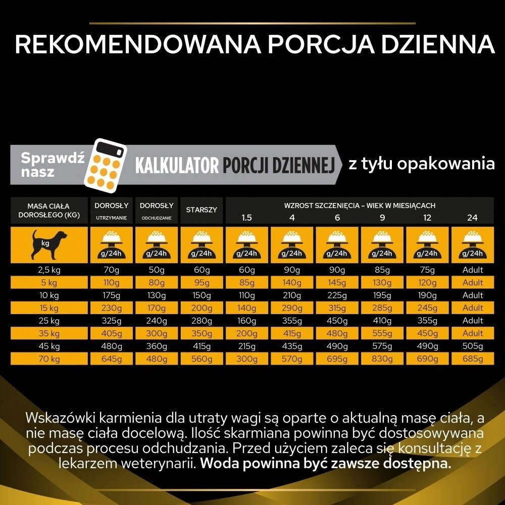 Karma dla psa Purina Pro Plan JM Joint Mobility 12 kg