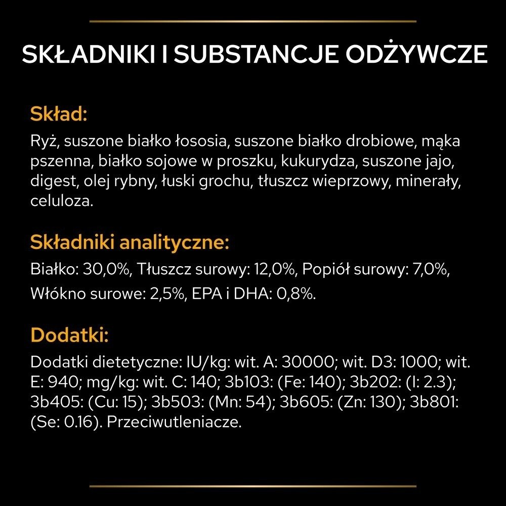 Karma dla psa Purina Pro Plan JM Joint Mobility 12 kg