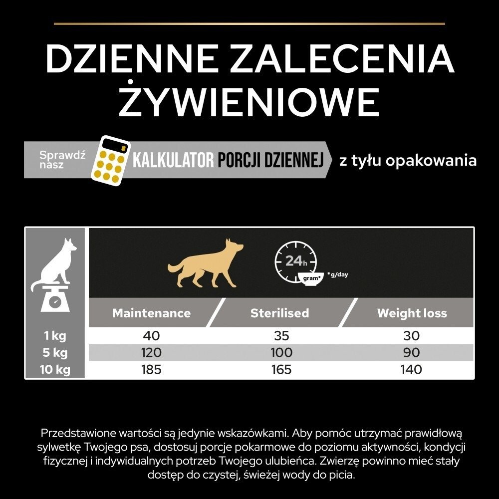 Karma dla psa Purina Pro Plan Light/Sterilised Small & Mini Adult bogata w kurczaka 7 kg