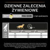 Karma dla psa Purina Pro Plan Light/Sterilised Small & Mini Adult bogata w kurczaka 7 kg
