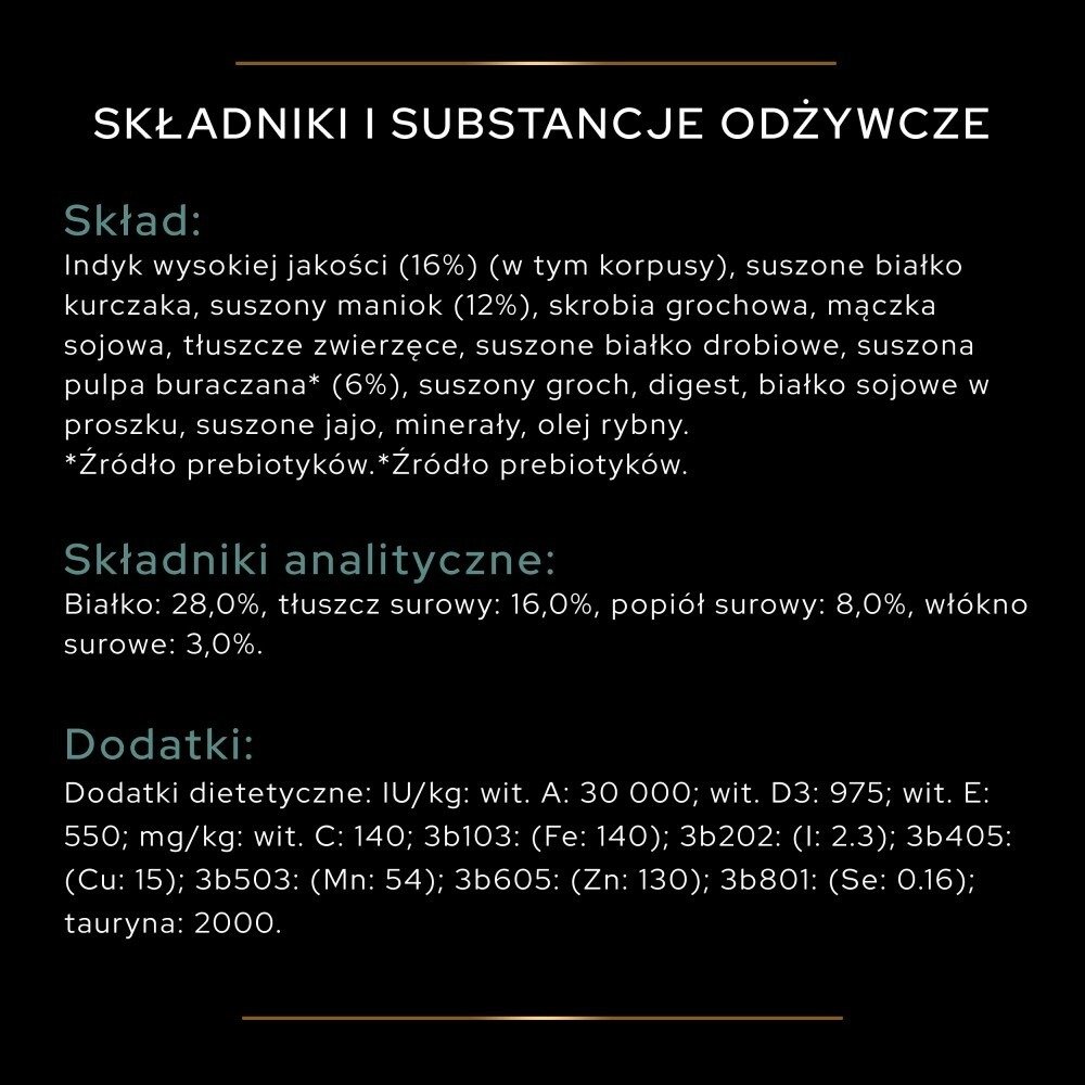 Karma dla psa Purina Pro Plan Sensitive Digestion Adult bogata w indyka 12 kg