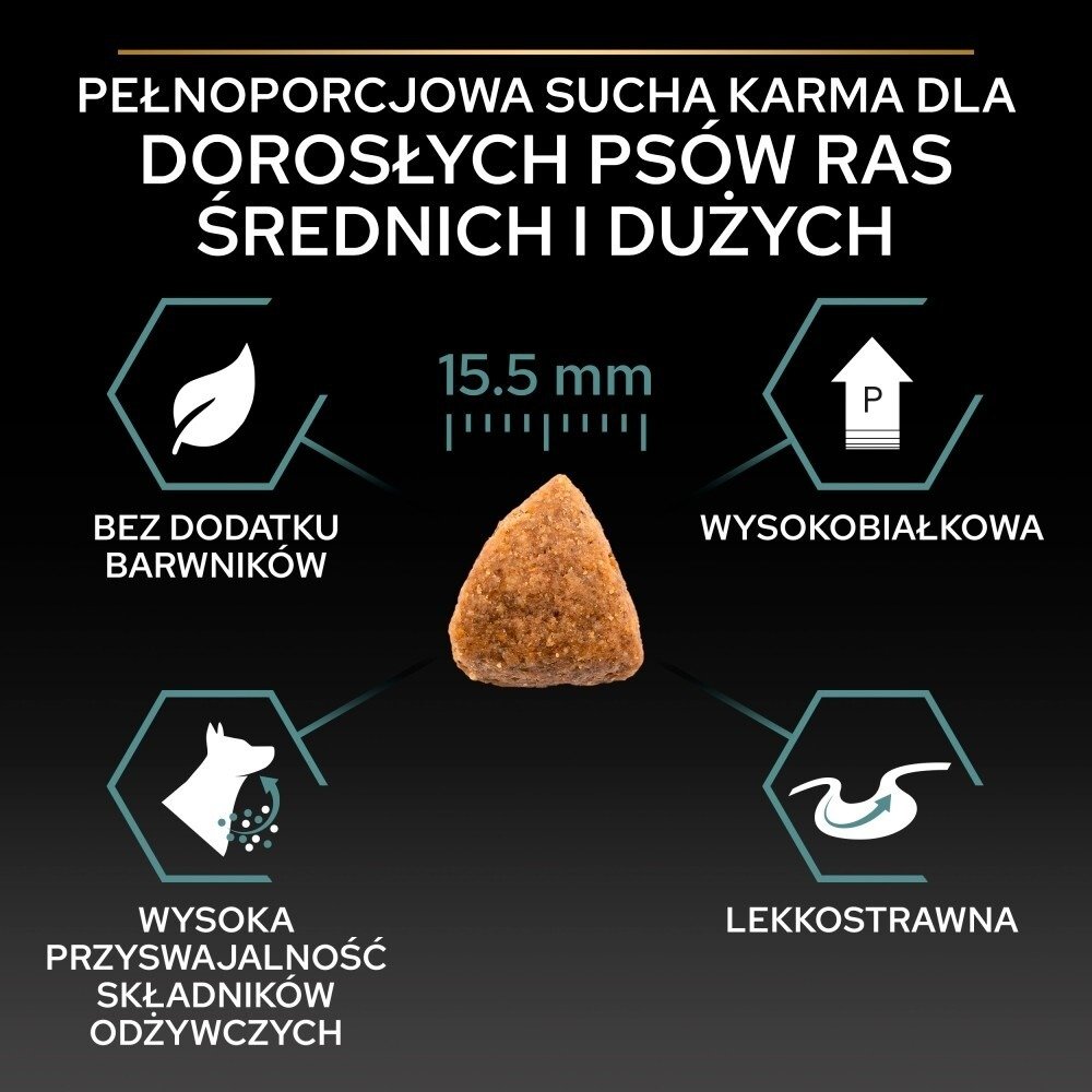 Karma dla psa Purina Pro Plan Sensitive Digestion Adult bogata w indyka 12 kg