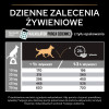 Karma dla psa Purina Pro Plan Sensitive Digestion Adult bogata w indyka 12 kg