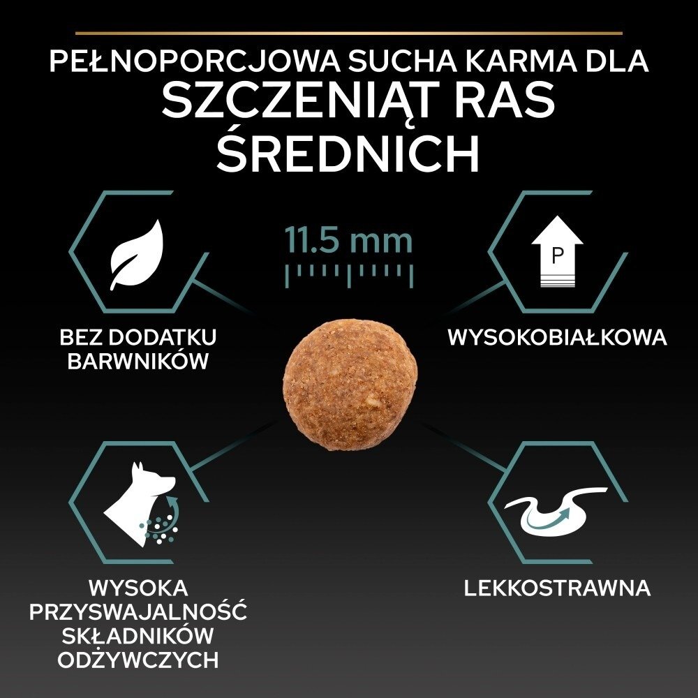 Karma dla psa Purina Pro Plan Sensitive Digestion Puppy bogata w jagnięcinę 12 kg