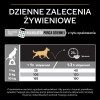 Karma dla psa Purina Pro Plan Sensitive Digestion Small & Mini Adult bogata w indyka 7 kg