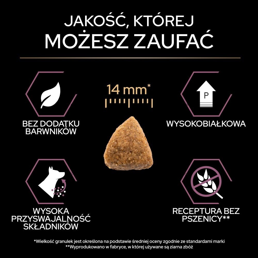 Karma dla psa Purina Pro Plan Sensitive Skin Large Athletic Puppy bogata w łososia 12 kg