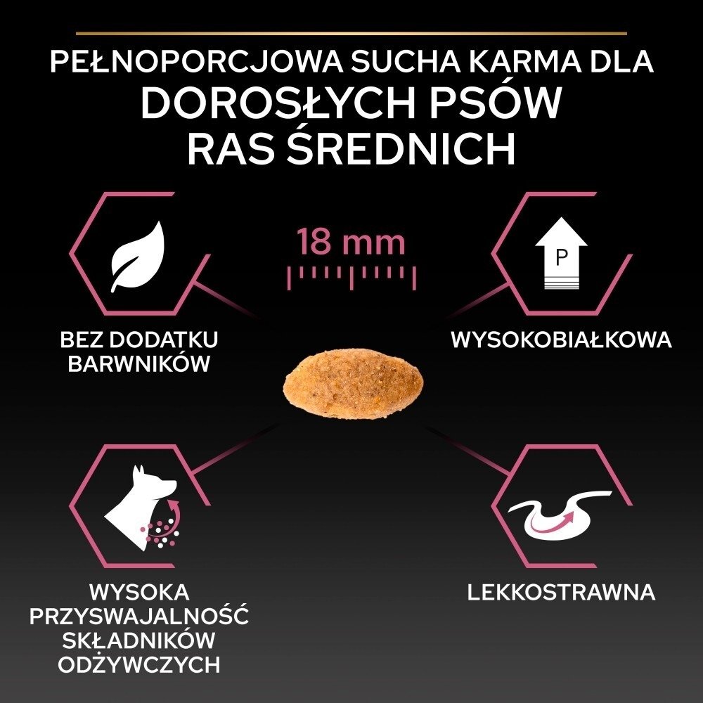 Karma dla psa Purina Pro Plan Sensitive Skin Medium Adult  bogata w łososia 14 kg