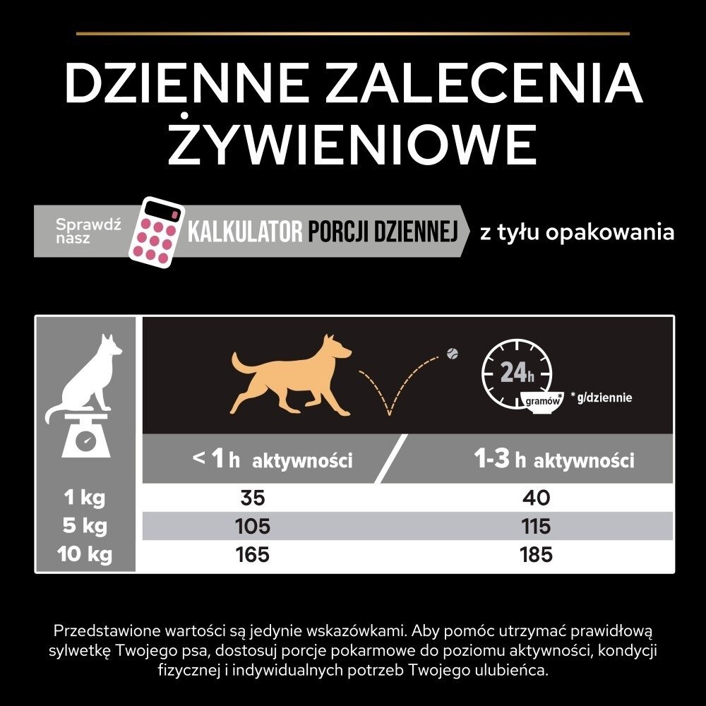 Karma dla psa Purina Pro Plan Small & Mini Sensitive Skin Adult z łososiem 7 kg