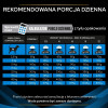 Karma dla psa Purina Pro Plan Veterinary Diets Canine DRM Dermatosis 12 kg