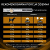 Karma dla psa Purina Pro Plan Veterinary Diets Renal Function 1,5 kg
