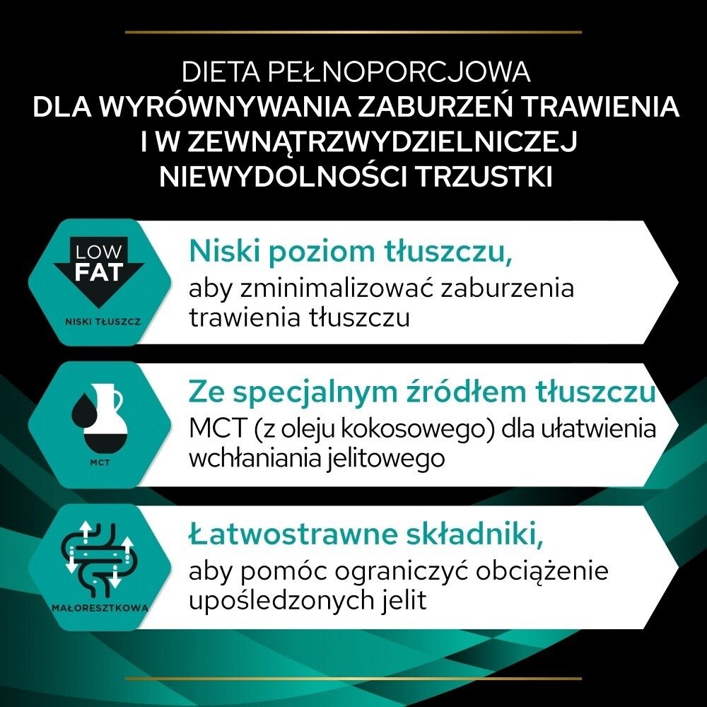 Karma dla psów mus Pro Plan Veterinary Diets Canine EN Gastrointestinal 400 g x 6 sztuk