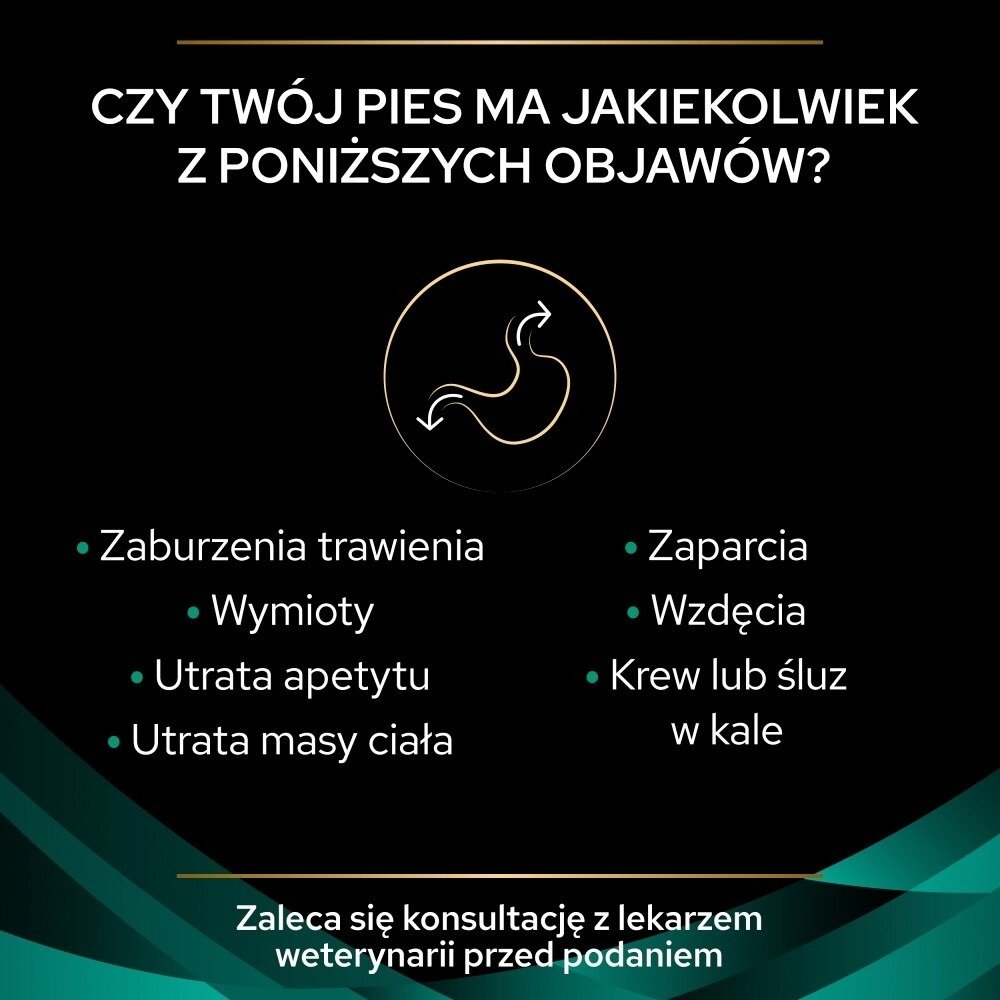 Karma dla psów mus Pro Plan Veterinary Diets Canine EN Gastrointestinal 400 g