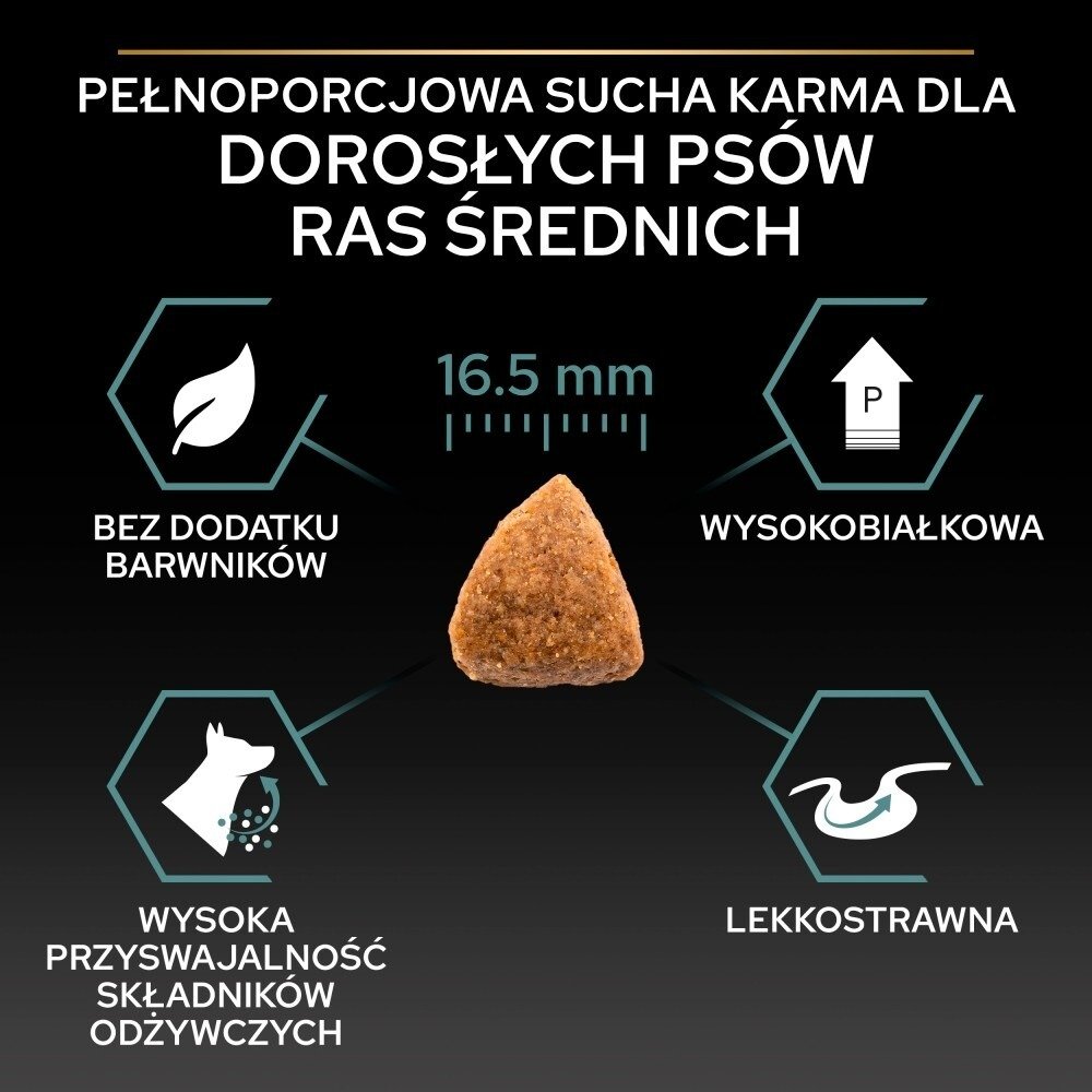 Karma dla psów Pro Plan Sensitive Digestion Medium Adult bogata w jagnięcinę 16,5 kg