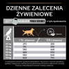 Karma dla psów Pro Plan Sensitive Digestion Medium Adult bogata w jagnięcinę 16,5 kg