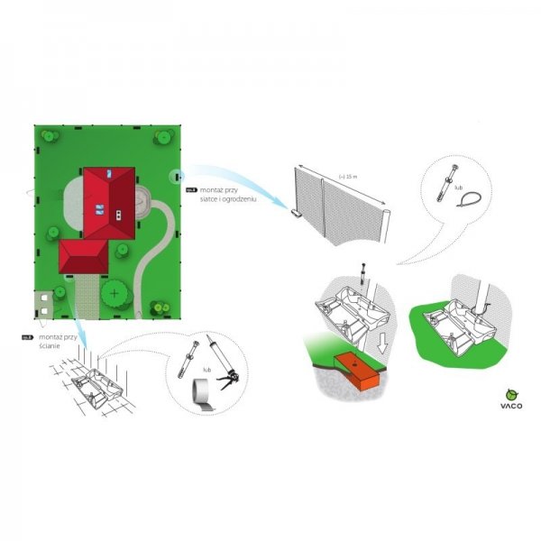 Karmnik stacja deratyzacyjna na myszy i szczury Vaco Professional