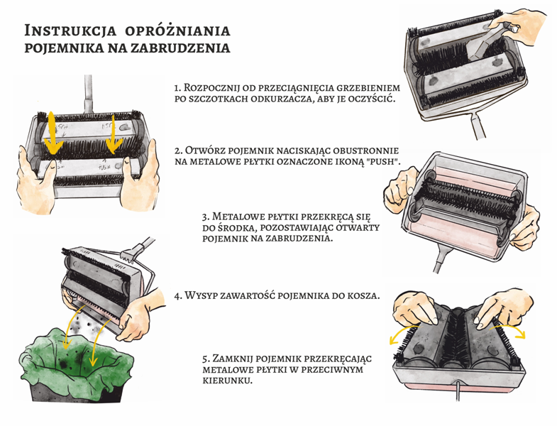 Odkurzacz mechaniczny Katie York