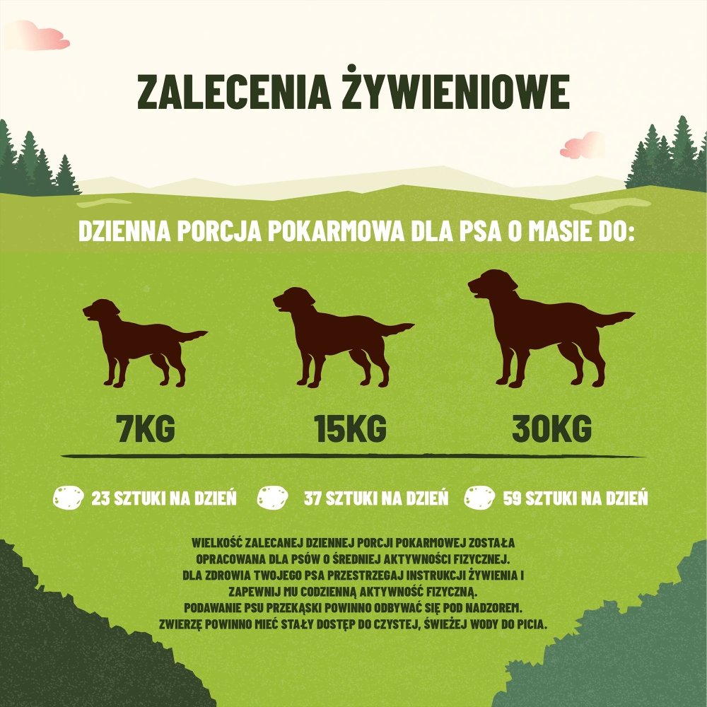 Przysmaki dla psa Purina Adventuros Training  Bogate w dziczyznę 6x115 g