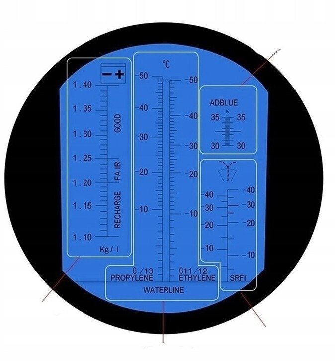 Refraktometr tester płynu chłodniczego, Elektrolitu, Ad Blue