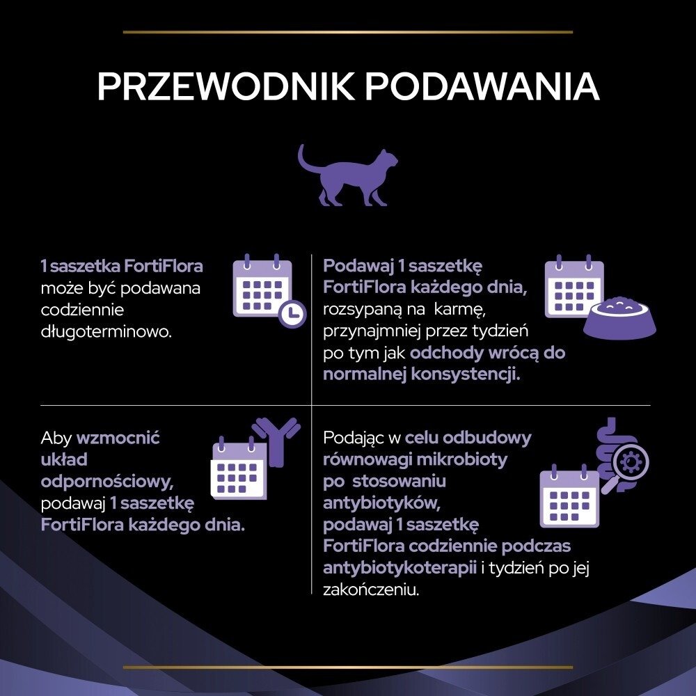 Suplement probiotyczny dla kota Purina Por Plan FortiFlora 1 g (7 saszetek)