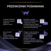 Suplement probiotyczny dla kota Purina Por Plan FortiFlora 1 g