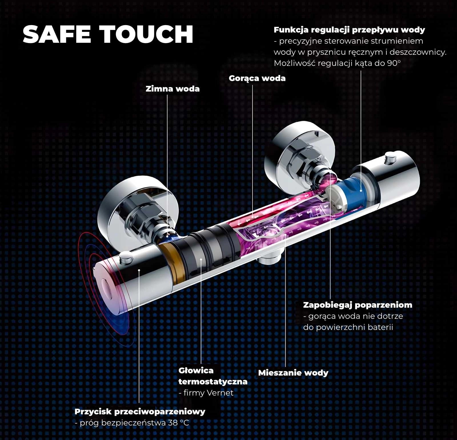 Zestaw natryskowy z termostatem Kolumna Corsan LUGO Deszczownica 25cm Wylewka obrotowa Złota